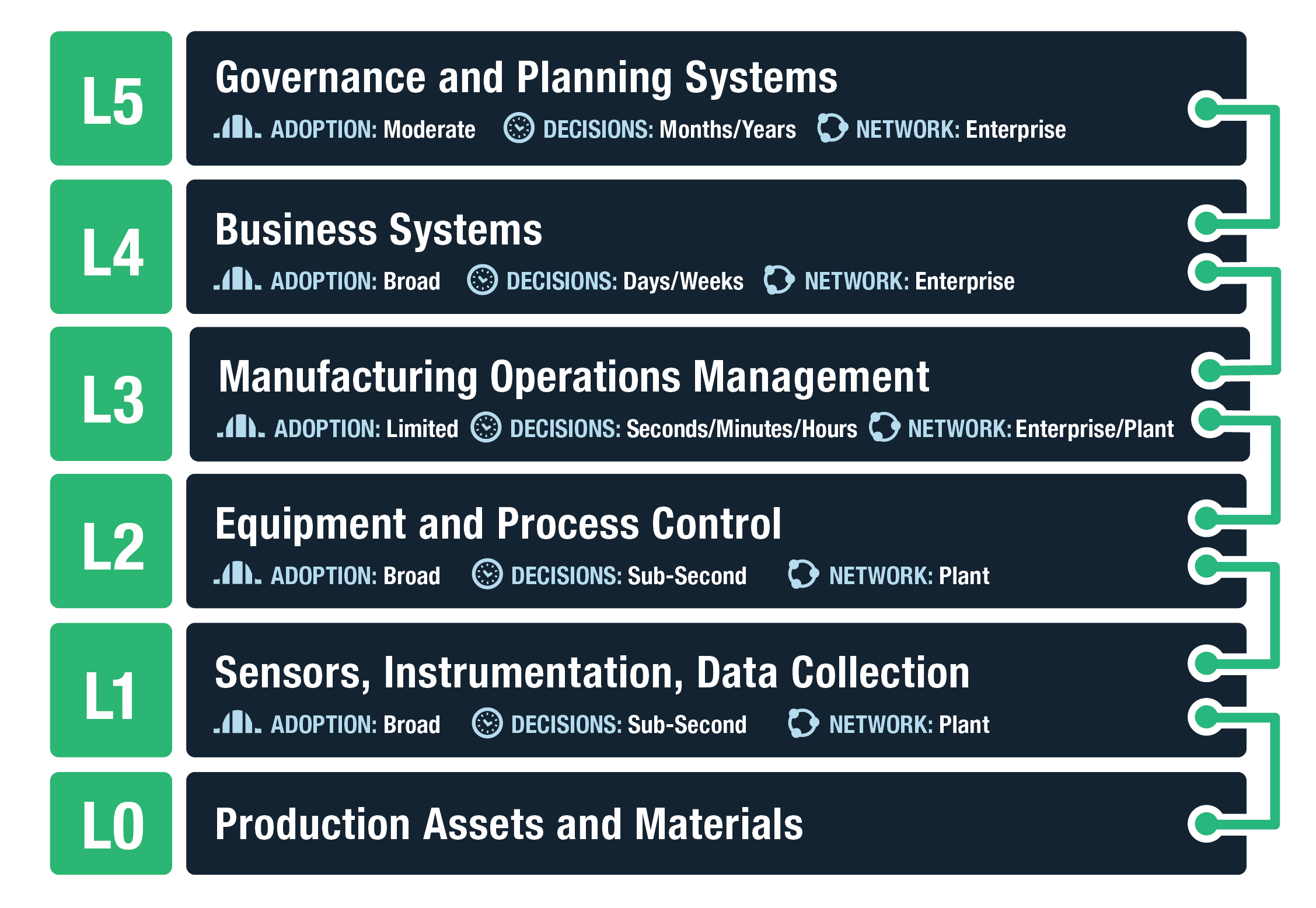 【MBA】OPERATIONS MANAGEMENT 9版 MBA】OPERATIONS MANAGEMENT 9版 MBA】OPERATIONS MANAGEMENT 9